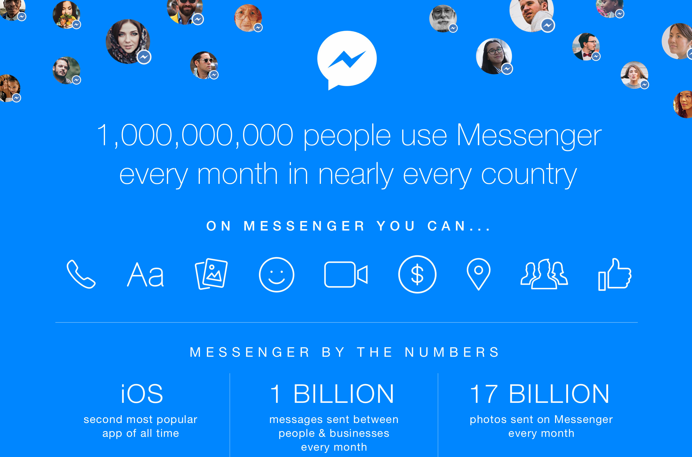 Static-Infographic_Messenger-by-the-Numbers.jpg